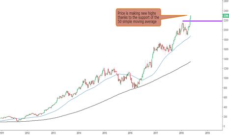 AHT Stock Price and Chart — LSE:AHT — TradingView