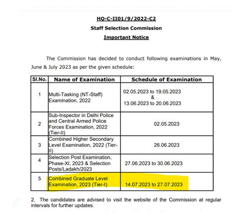 Ssc Cgl 2023 Application Form Date - Printable Forms Free Online