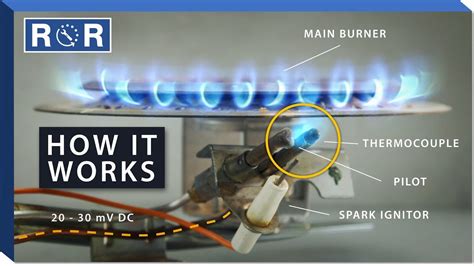 Hot Water Tank Thermocouple