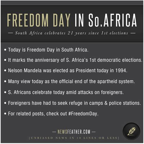 Freedom Day in South Africa | Freedom day, African quotes, Freedom day ...