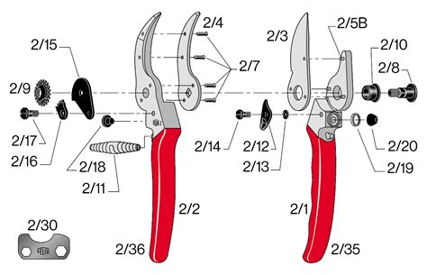 Hand Pruner #2 – Terra Tech