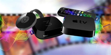 The 8 Best Media Streaming Devices for Your Home | Streaming devices, Streaming device, Streaming