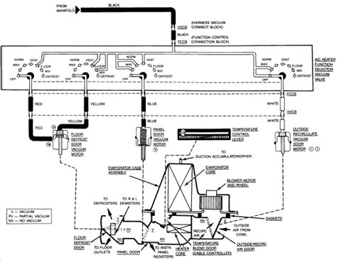 [DIAGRAM] 1984 Ford F 150 Vacuum Diagram - MYDIAGRAM.ONLINE