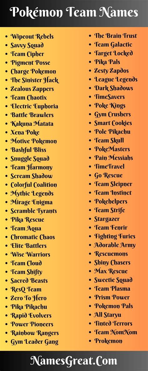 283+ Pokémon Team Names To Represent Your Team