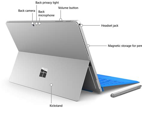 Surface Pro 4 features