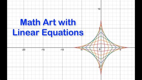 Math Art with Linear Equations - YouTube