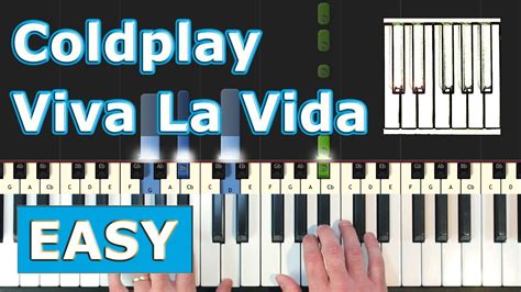 Coldplay - Viva La Vida - EASY Piano Tutorial - Sheet Music Acordes - Chordify