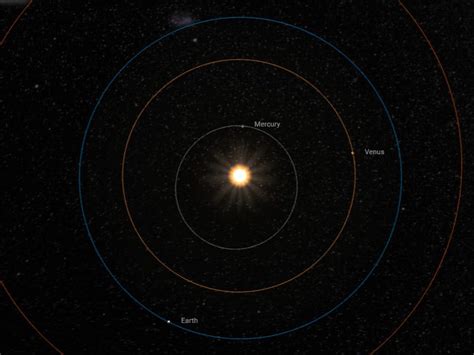 Universe Sandbox - Space in 3D