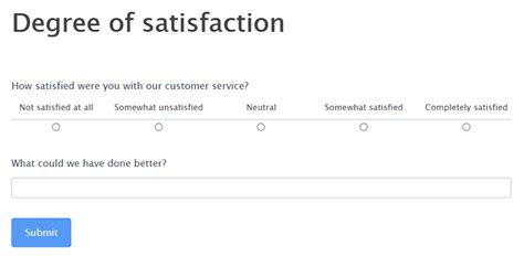 5 Likert Scale Survey Examples to Get More Responses