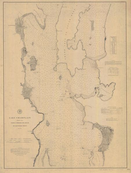 Lake Champlain Historical Map - 1879 – Nautical Chart Prints