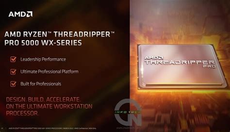 Comprehensive Review AMD Ryzen Threadripper PRO 5995WX, Performance ...