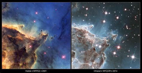 Hubble Optics at Henry Garrett blog