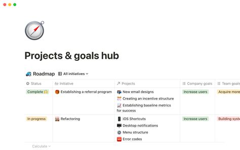 Notion Template Gallery – Projects & goals hub