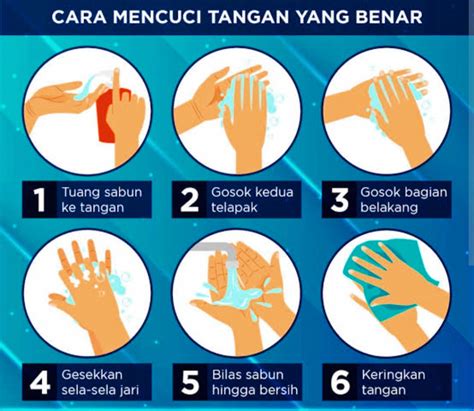 HARI CUCI TANGAN PAKAI SABUN SEDUNIA | Diskes Badung