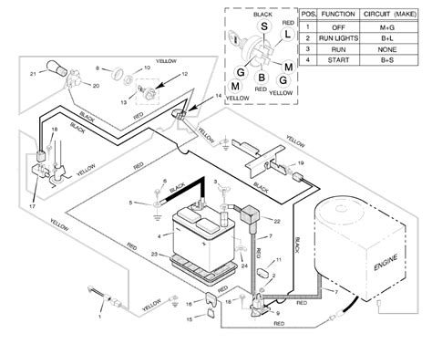 Wiring Diagram Murray Riding Mower Collection