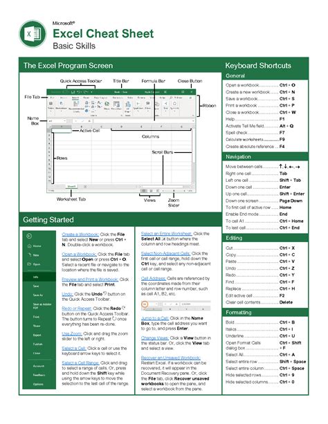 SOLUTION: Microsoft excel cheat sheet - Studypool