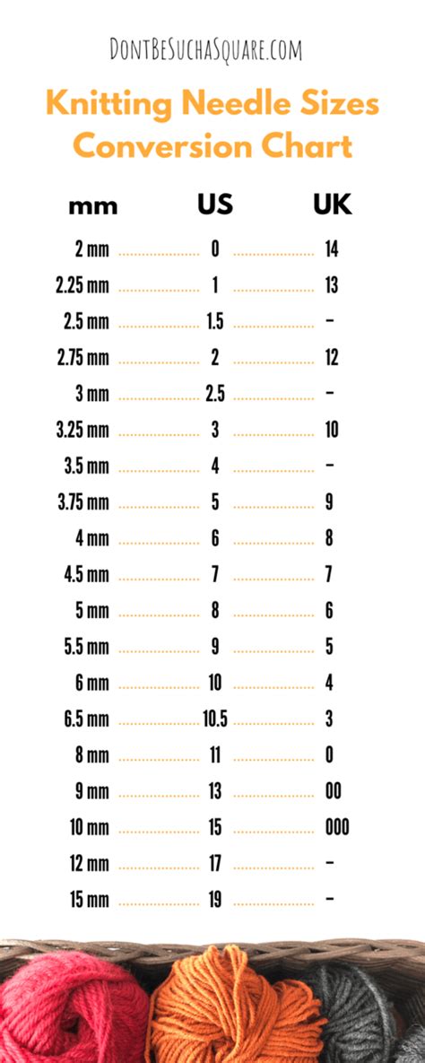 conversion chart for knitting needle sizes Knitting needle size for sock weight yarn at daniel ...