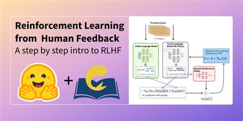 Large Language Models Reinforcement Learning - Image to u