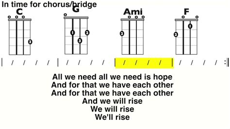 Andra Day Rise Up Chords / Rise Up Chords By Andra Day Ultimate Guitar Com - Best version of ...