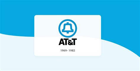 AT&T Logo History: Create your own Logo with Free Templates