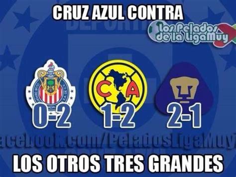 Imagenes cruz azul vs pumas - Imagui