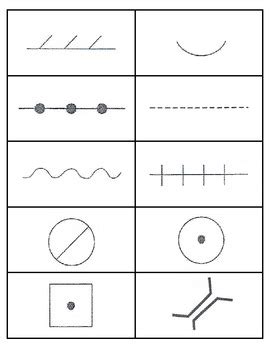 Orienteering: Map Symbols by Ms G's Teaching Ideas | TPT