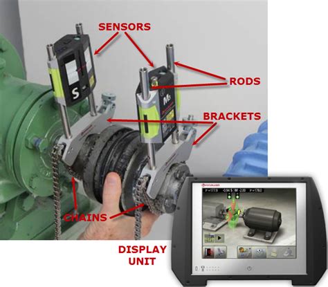 Measurement Tool Spotlight: Laser Shaft Alignment Systems