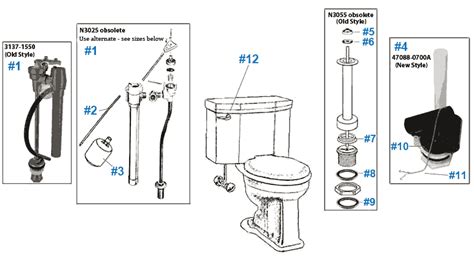 American Standard Toilet Tank Repair Parts | Reviewmotors.co