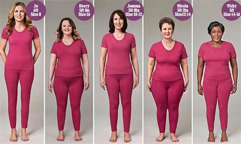 What do these women's bodies have in common? they are all mrs average ...