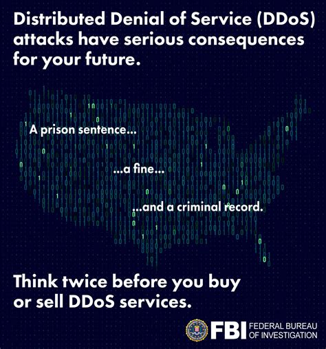 The FBI and International Law Enforcement Partners Intensify Efforts to Combat Illegal DDoS ...