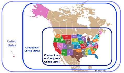 Interactive Map of United States