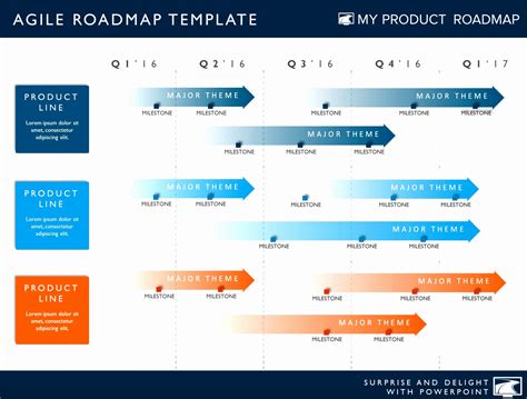 8 Project Roadmap Template - SampleTemplatess - SampleTemplatess