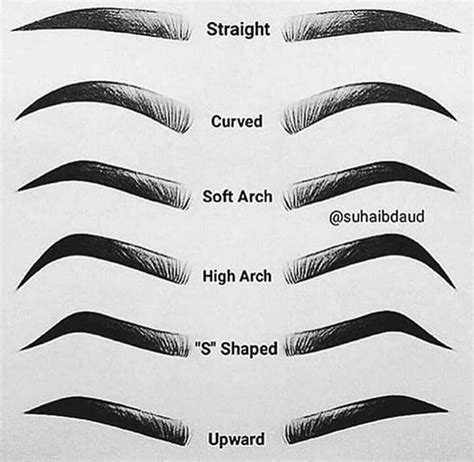 Pin by Sheree Chin on Beauty tips | Eyebrow makeup tips, Eyebrow makeup, Eyebrow tutorial shaping