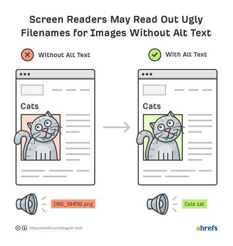 Alt Text for SEO: How to Optimize Your Images