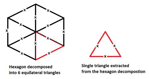 What is the perimeter of a regular hexagon that has an area of 54sqrt3 ...