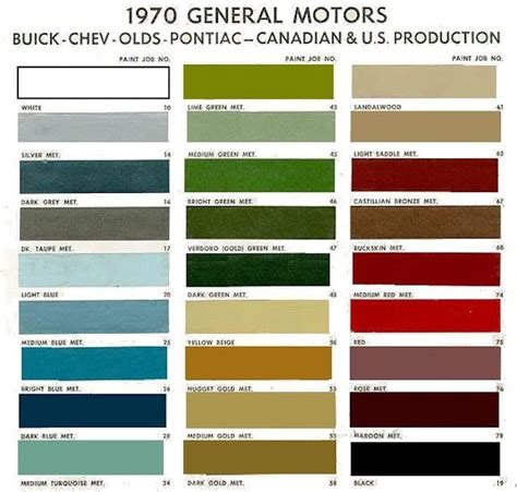 1970 Chevelle Paint Codes | Car paint colors, Chevelle, Paint color chart