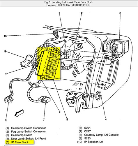 2008 Chevy Silverado Power Seat Wiring Diagram - diagram waterfall