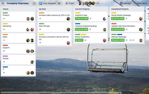 What is Trello? Should you use it? | monday.com Blog