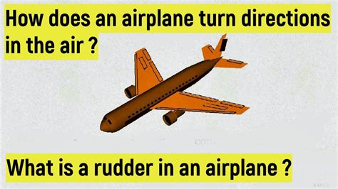 What is a rudder ? | Rudder in airplanes | Primary control surface in an airplane | Aerospace ...