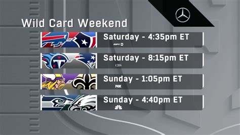 Check Out the Full Wild Card Weekend Schedule