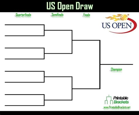 Us Open Bracket 2024 Tennis World Cup - Mavra Sibella