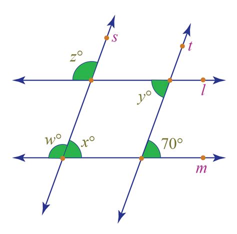 Same Side Interior Angles Examples - A polygon is a closed geometric figure which has only two a ...