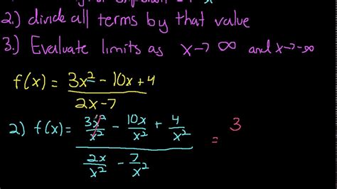 Horizontal Asymptote Examples - YouTube