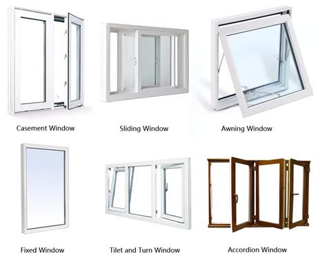 Tempered Glass Windows Sliding Awning Aluminium Tempered Glass Windows - Buy Tempered Glass ...