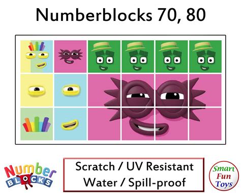 Numberblocks 0 100 Face and Body Stickers Waterproof - Etsy | Body ...