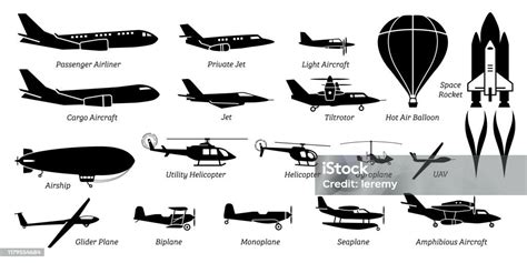 List Of Different Airplane Aircraft Aeroplane Plane And Aviation Icons ...