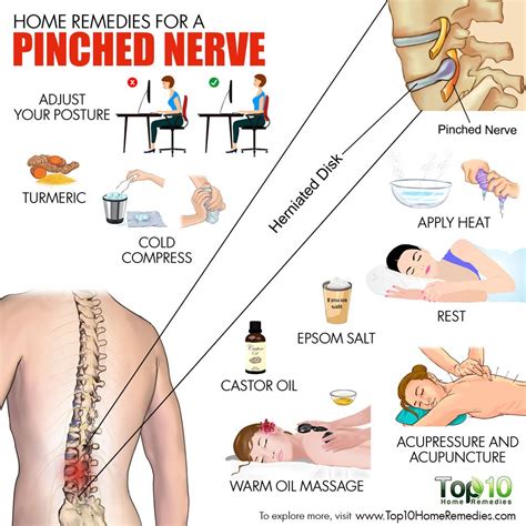 Pinched Nerve Leg Treatment
