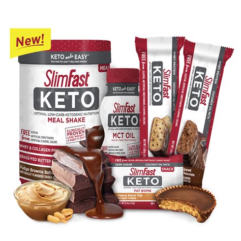 Master Category_Keto | Snacks, Slim fast, Fat burning snacks