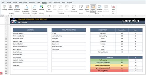 5S Scorecard Template Excel