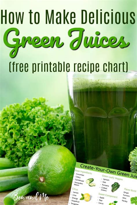 How to Create Your Own Green Juice Recipes + a Simple Green Juice ...